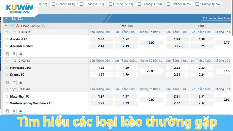 Tìm hiểu các loại kèo thường gặp
